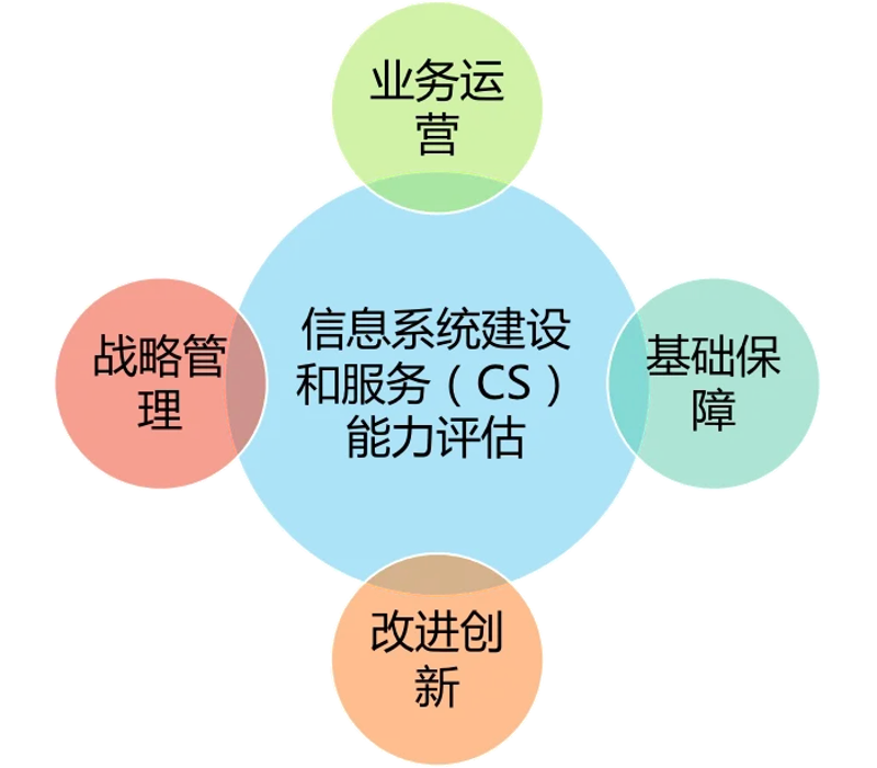 全面掌握：选购瓜果蔬菜的要点